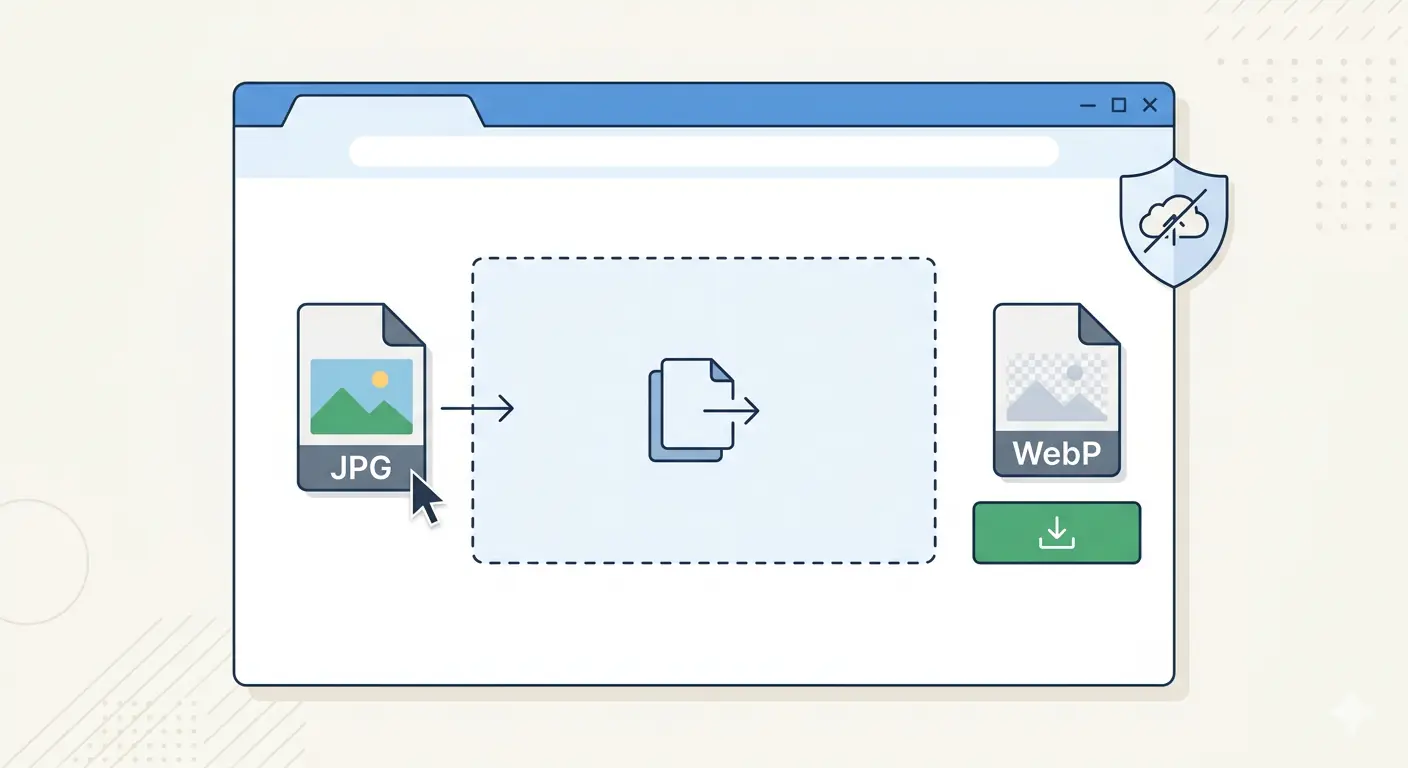MeloTools free image converter interface showing JPG to WebP conversion completing instantly in browser — no upload, no watermark, no account required